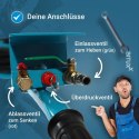 Pneumatyczny podnośnik bałwanek poduszkowy stalowy stabilny wydajny do 5 ton