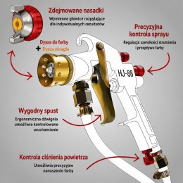 Pneumatyczny system natryskowy z metalowym zbiornikiem 2L i zestawem dysz