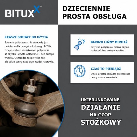 Zestaw ściągaczy do sworzni kulowych