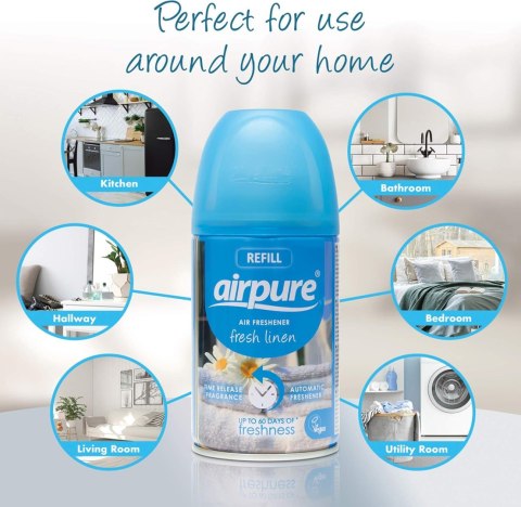 Airpure Fresh Linen Odświeżacz Powietrza 250 ml