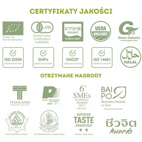 Tropicana Virgin Coconut Oil Bio Intensywnie Regenerujący Szampon do Włosów 290 ml