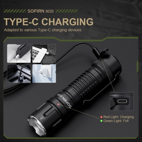 Latarka taktyczna LED 5200 lumenów XHP70.3 HI ładowanie USB C, duża pojemność akumulatora 21700 lm.