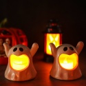 2024 Nowa lampa duchów na Halloween z bezpłomieniowymi świecami LED Dekoracyjna impreza z okazji Halloween Duchy Horror Atmosfera Rekwizyty Dekoracja