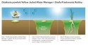 Trawa Na Ekstremalne Warunki Barenbrug Resilient Blue Lawn 15kg