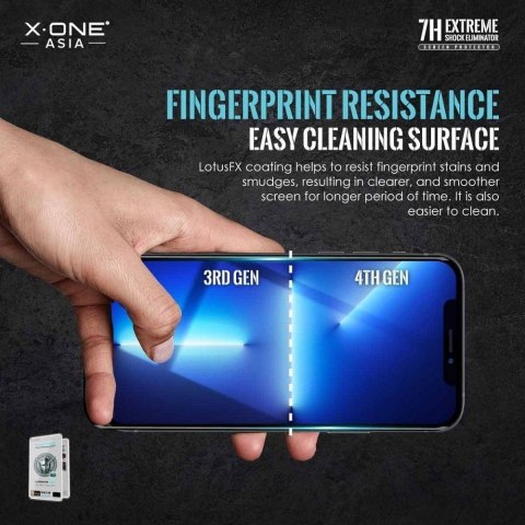 Protektor do iPhone 13 PRO MAX / 14 PLUS LCD X-One Extreme Shock Eliminator 4th gen.
