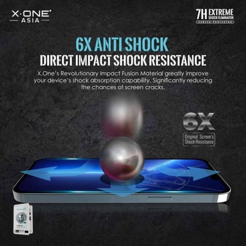 Protektor do iPhone 13 PRO MAX / 14 PLUS LCD X-One Extreme Shock Eliminator 4th gen.