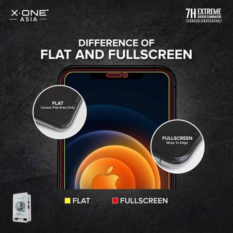 Protektor do iPhone 13 PRO MAX / 14 PLUS LCD X-One Extreme Shock Eliminator 4th gen.