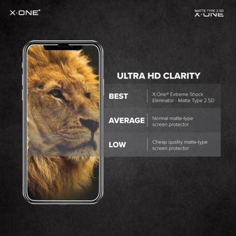 Szkło hartowane do iPhone 13 MINI X-One Full Cover Extra Strong Crystal Clear (full glue) czarne