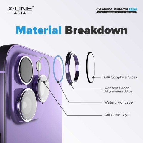 Szkło szafirowe na obiektyw aparatu do iPhone 16/16 PLUS X-One Camera Armor Pro
