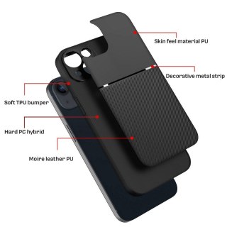 Etui na iPhone 15 Noble czarne