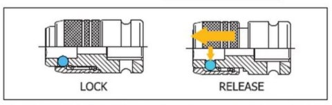 Adapter udarowy z blokadą, kwadrat 1/2" na sześciokąt 7/16'', KOKEN - KO-KEN 14142-F11.2